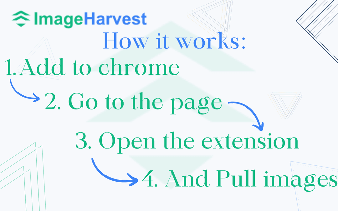 ImageHarvest Interface